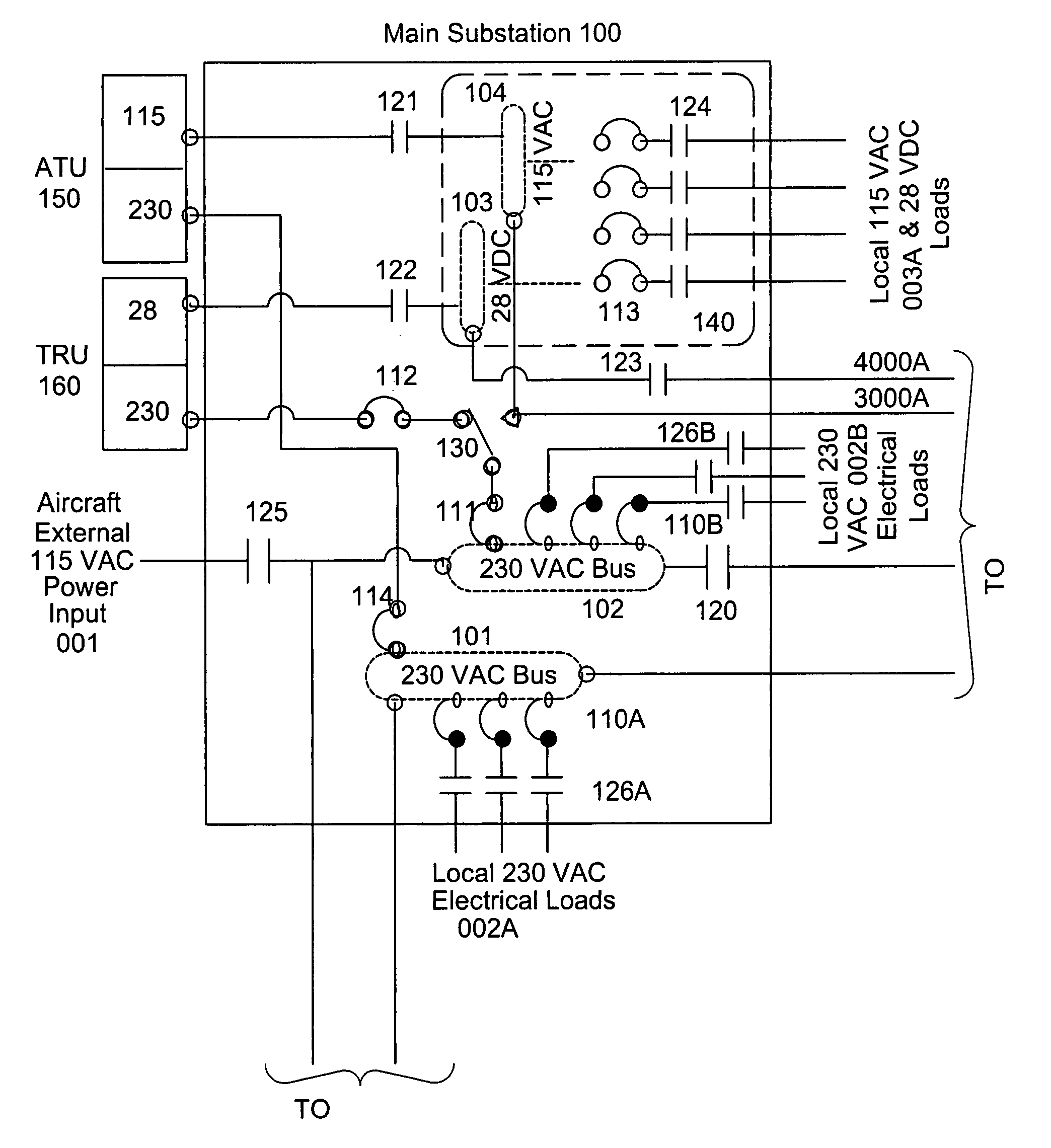 Method and architecture for reduction in vehicle wiring