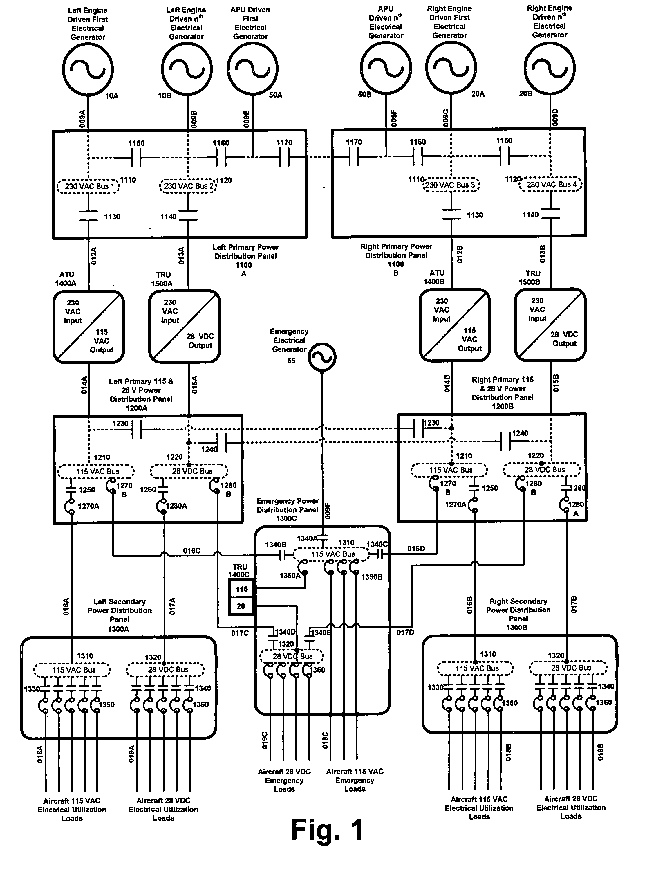 Method and architecture for reduction in vehicle wiring