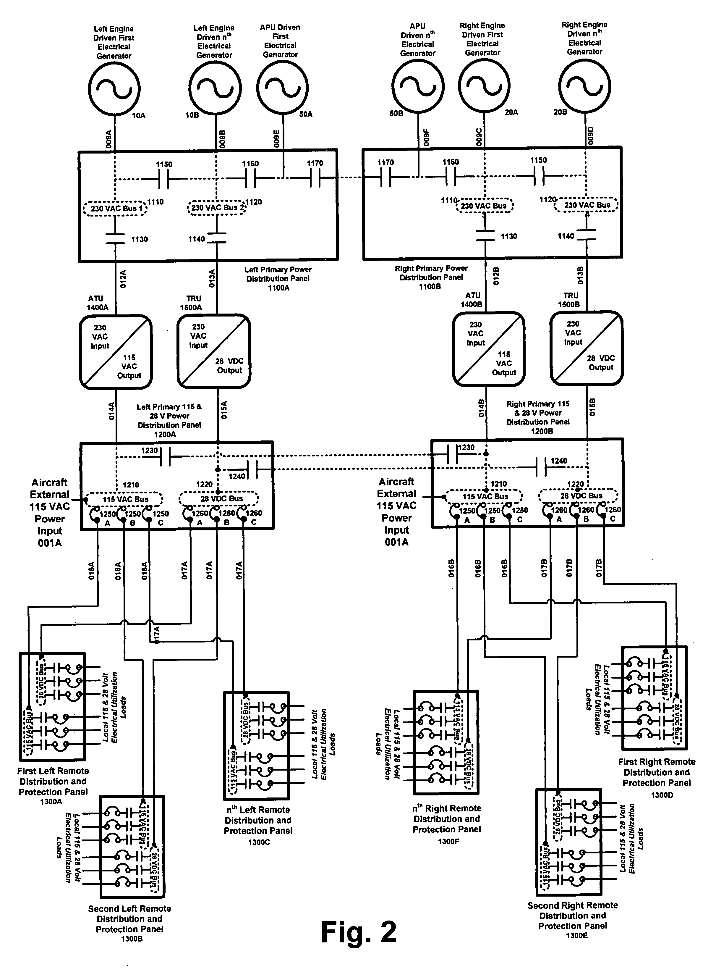 Method and architecture for reduction in vehicle wiring