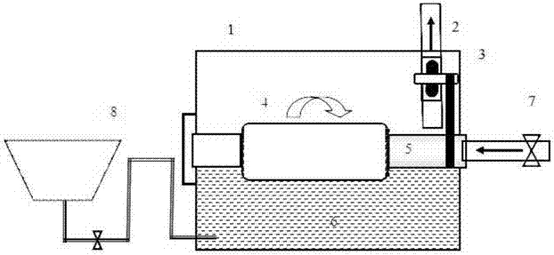 Hydrogen production device with self-stirring cage