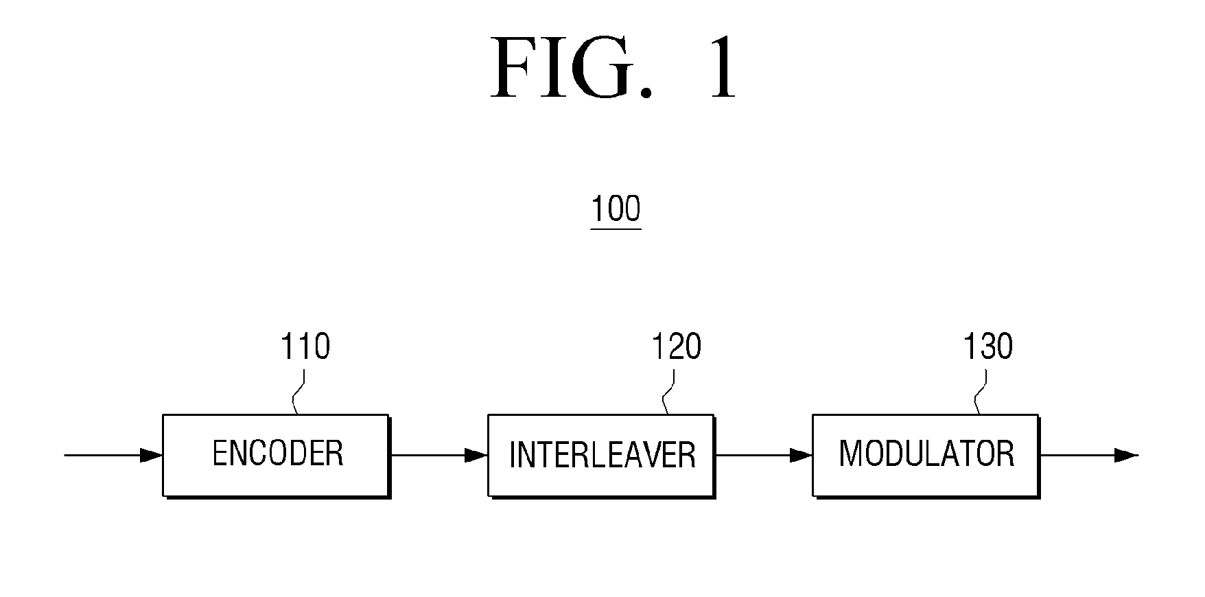 Transmitting apparatus and signal processing method thereof