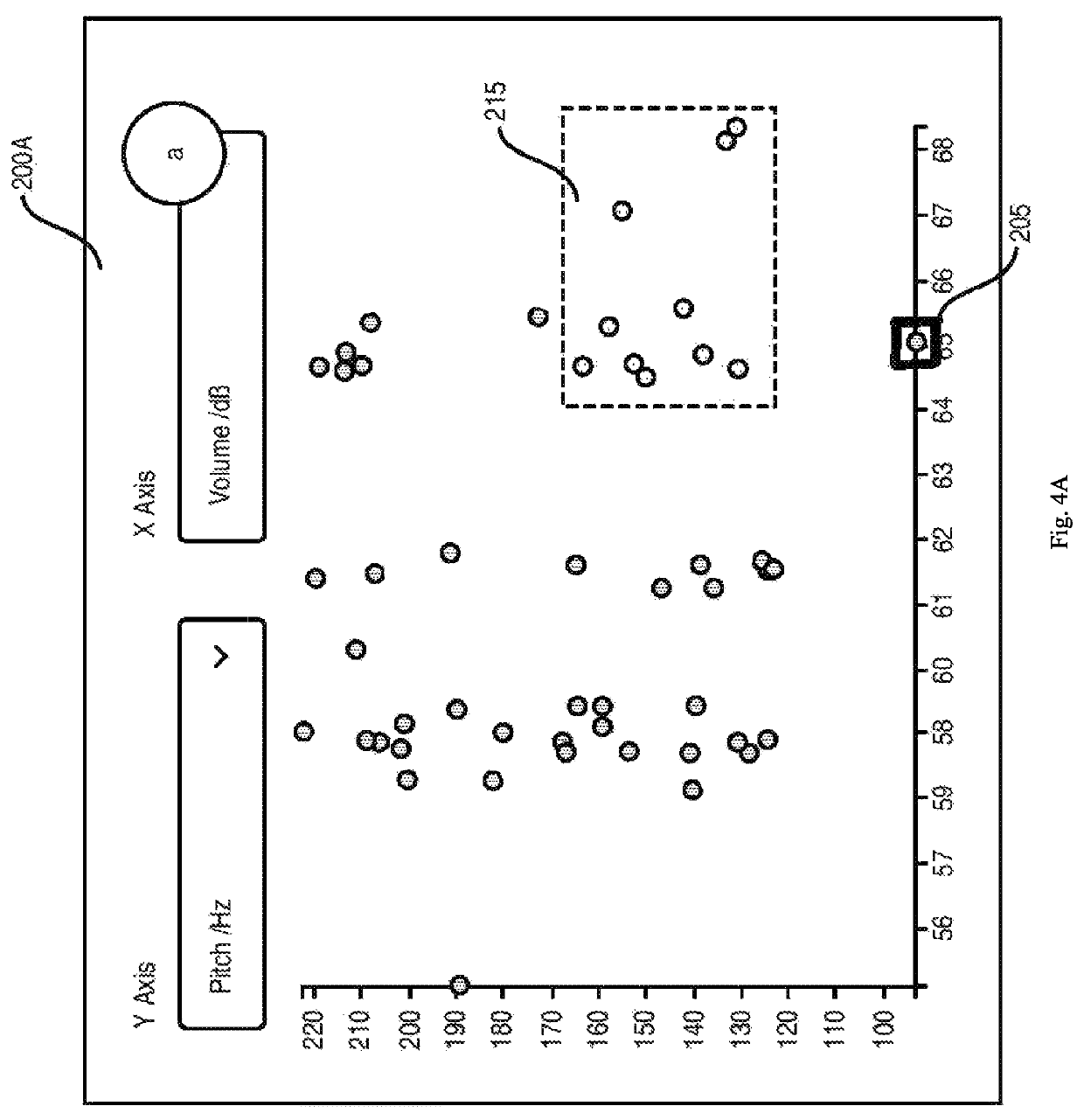 System and a method for speech analysis