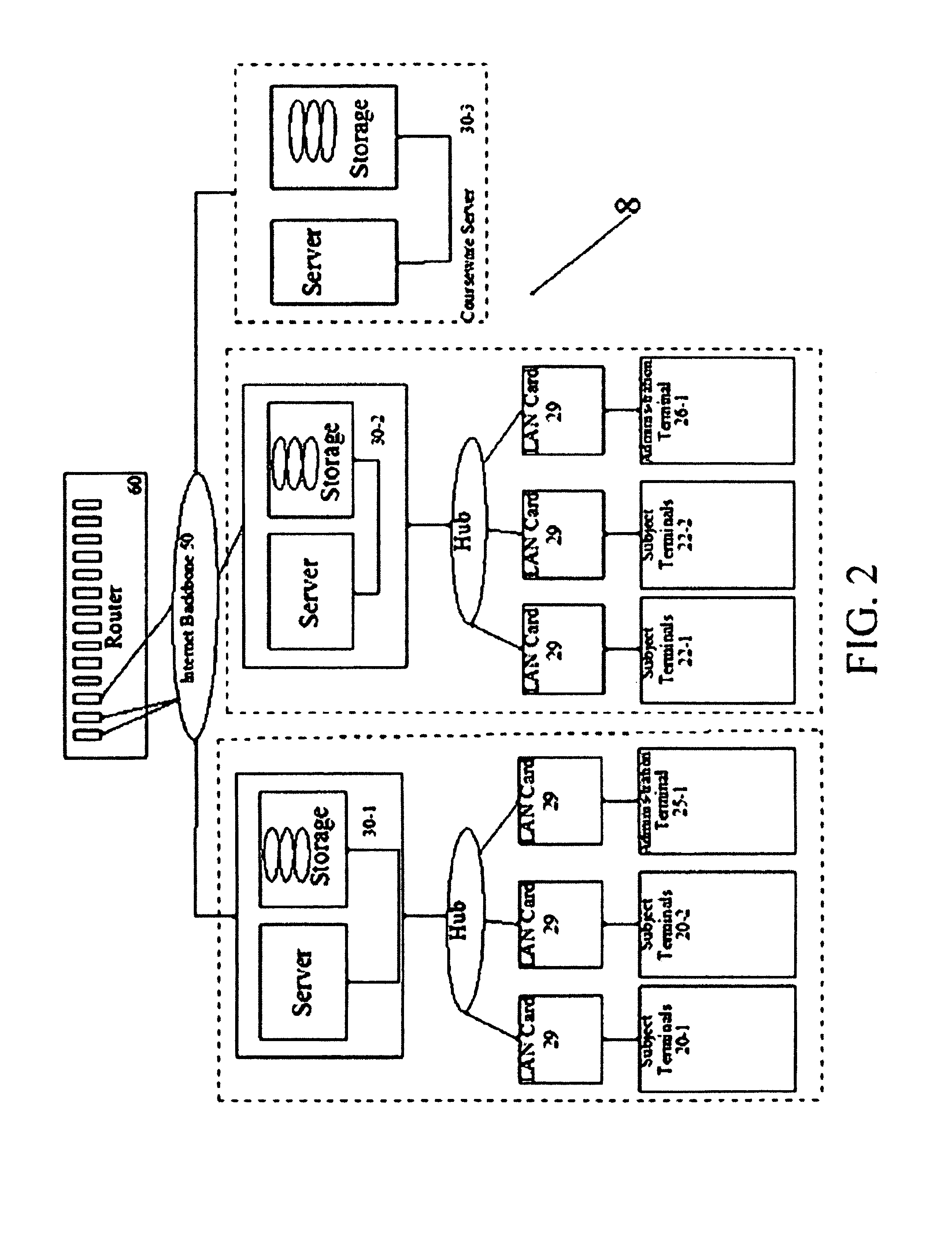 Method and system for knowledge assessment and learning incorporating feedbacks