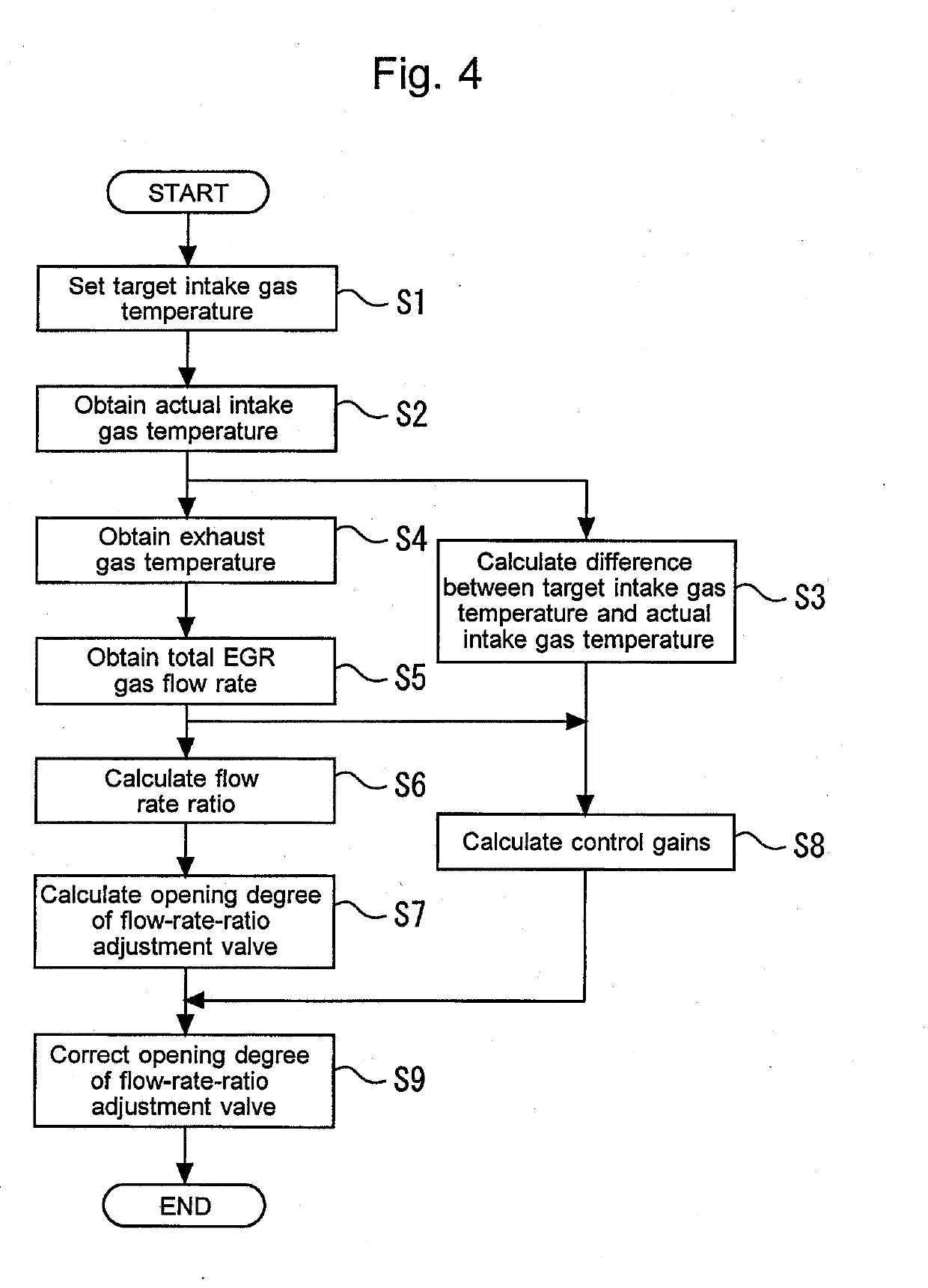 Exhaust gas recirculation system for internal combustion engine