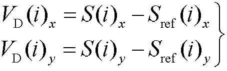 Portrait caricature generating method