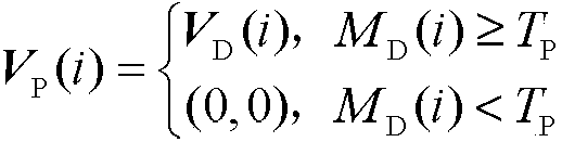 Portrait caricature generating method