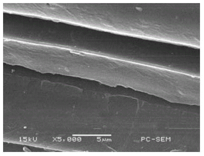 Corn stalk pre-processing method