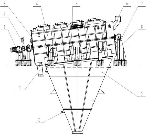 Anti-blocking type large drum screen structure equipment