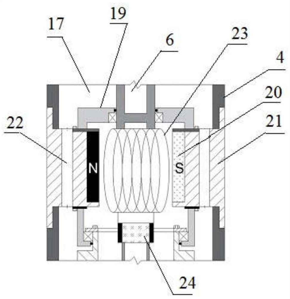 An armored cable electromagnetic percussion rotary drilling tool for bedrock under polar ice