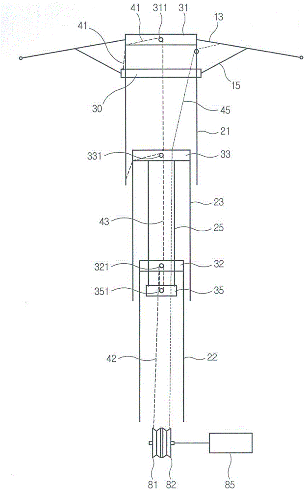 An automatic umbrella