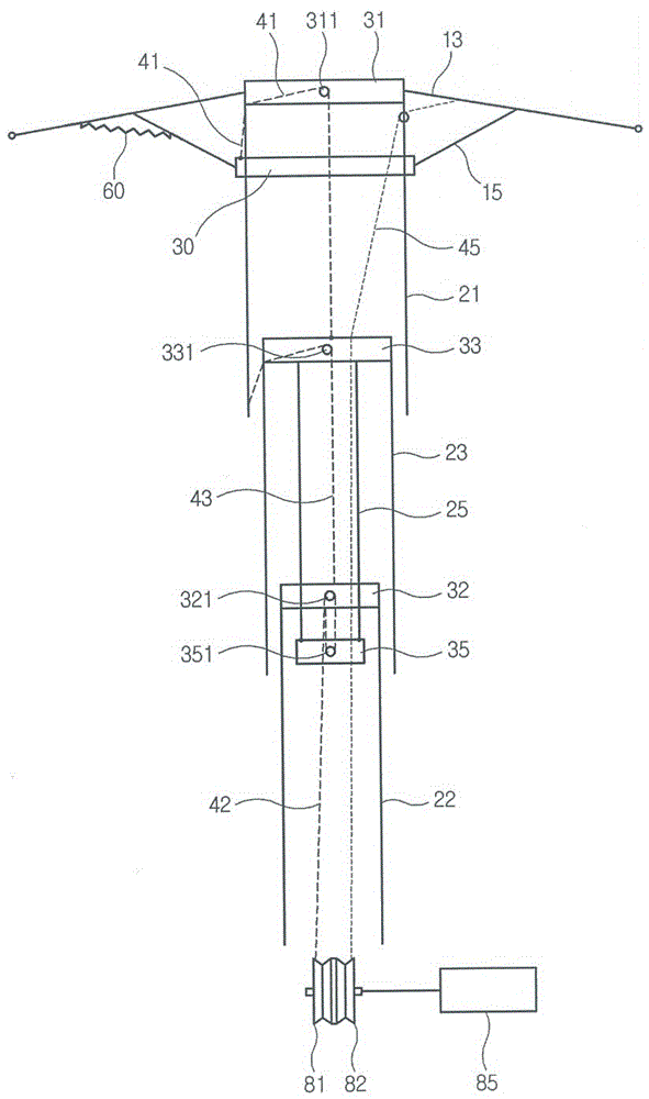 An automatic umbrella