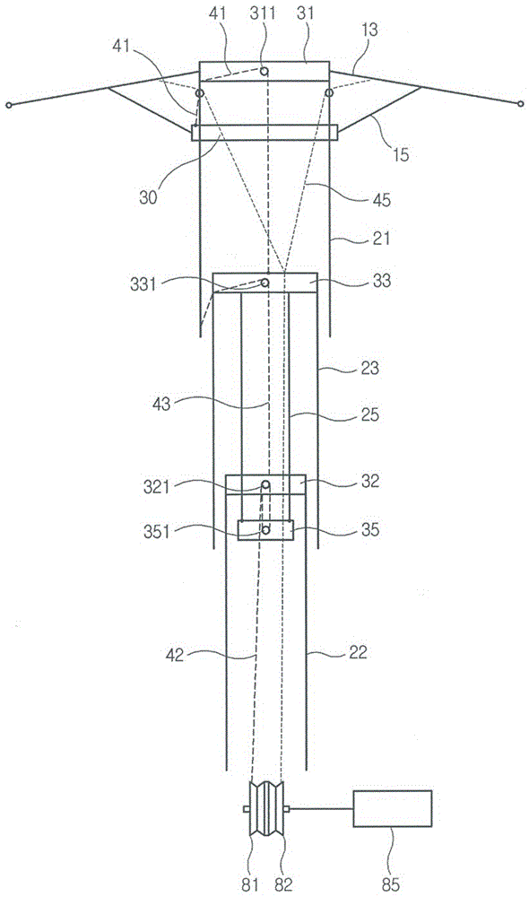 An automatic umbrella