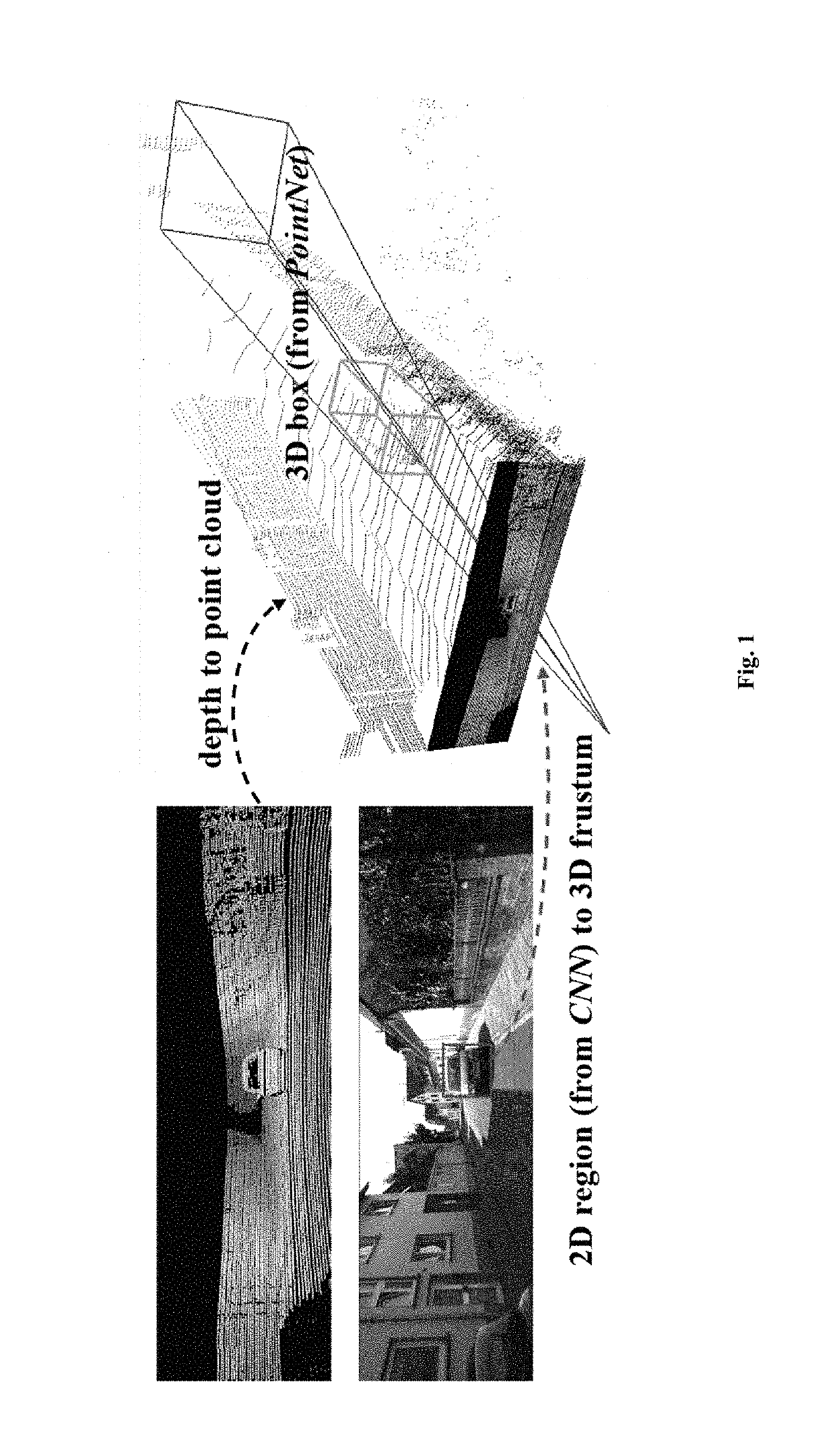 Three-dimensional object detection for autonomous robotic systems using image proposals