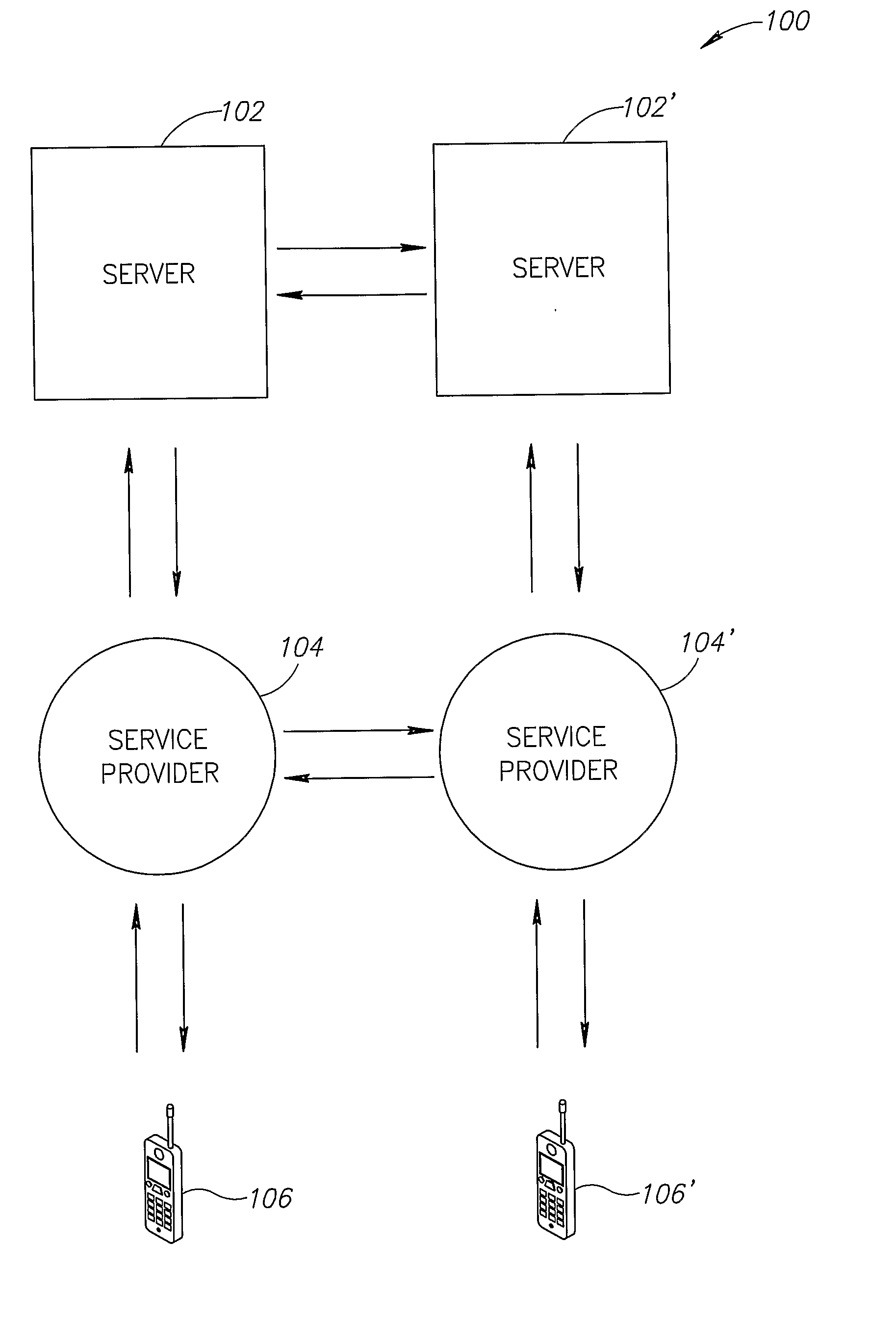 Communications Network System and Methods for Using Same