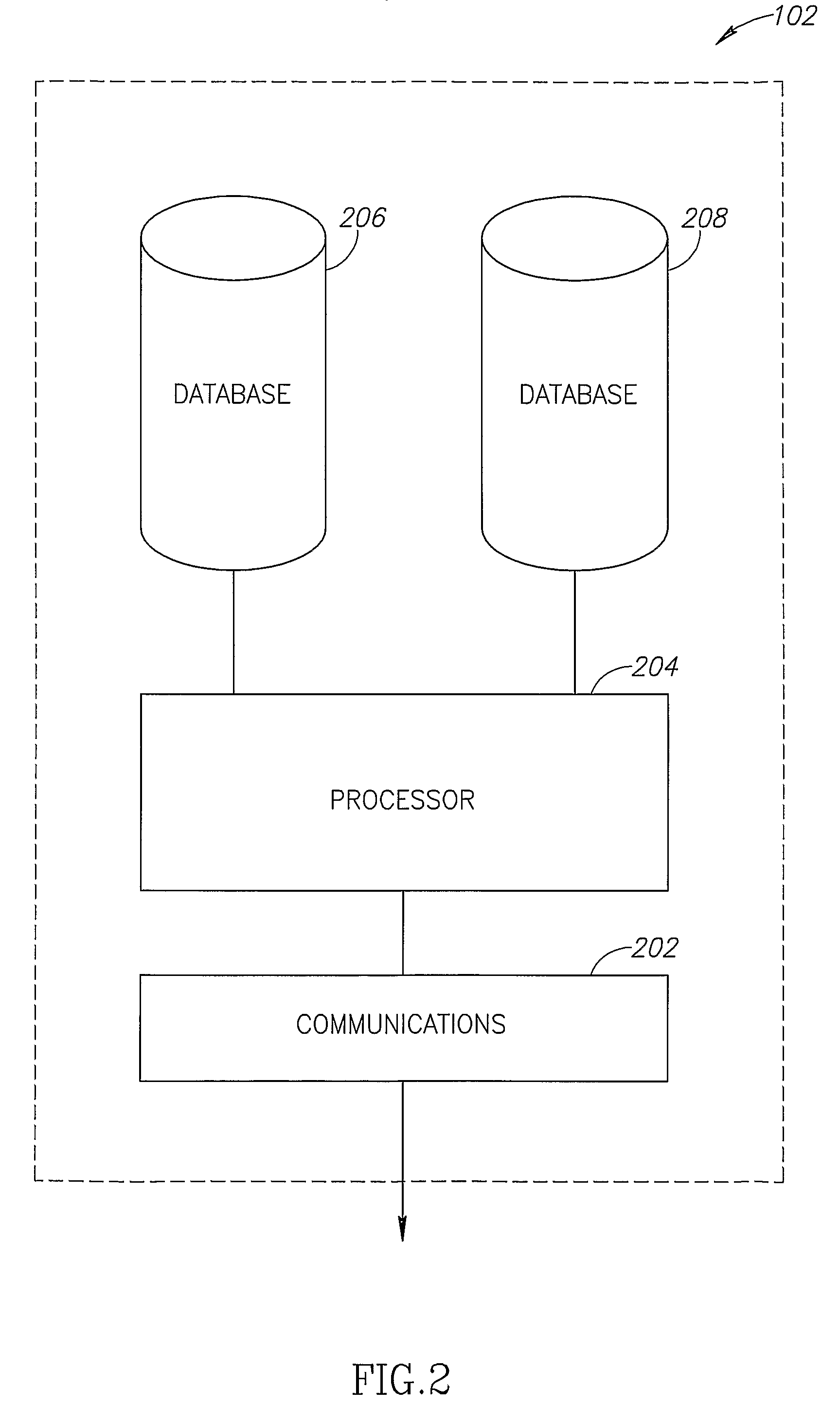 Communications Network System and Methods for Using Same