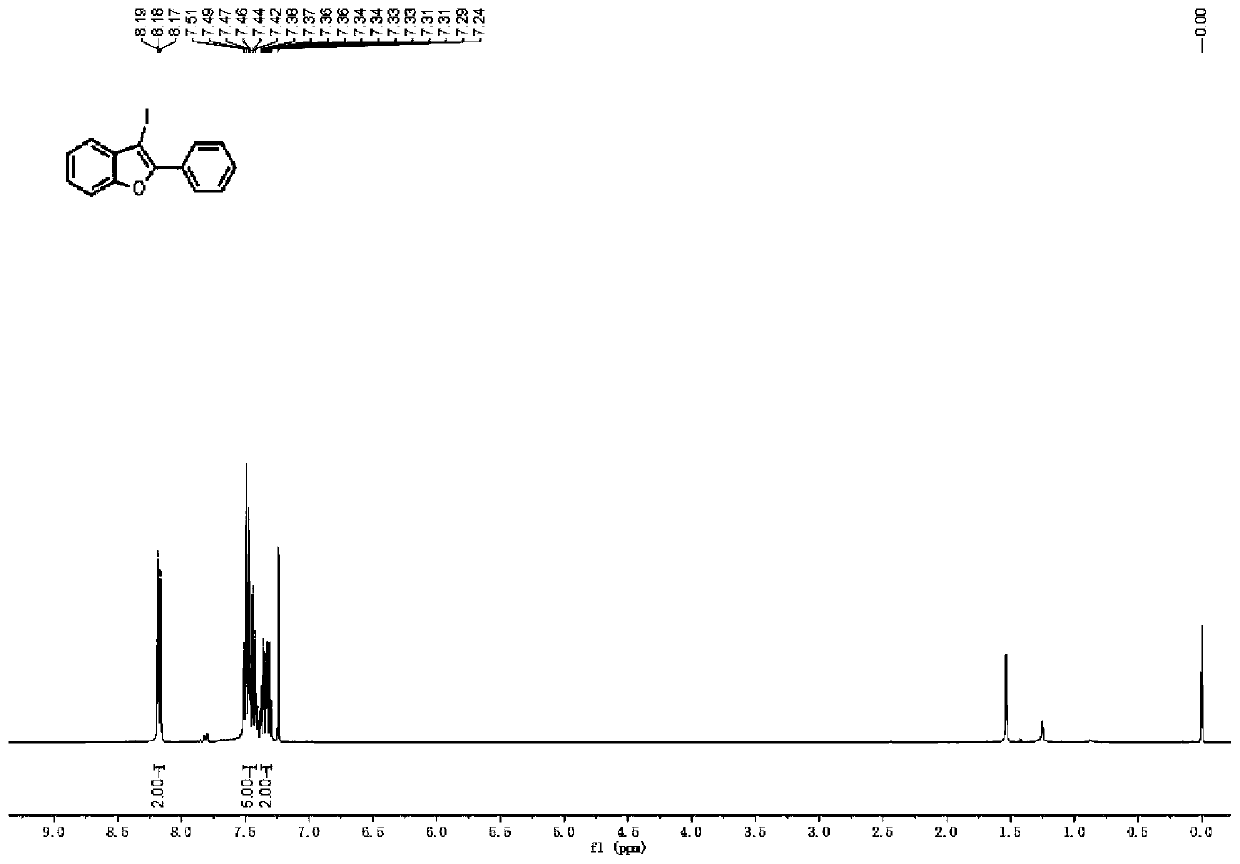 Method for continuously preparing 2-aryl-3-halogenated-benzofuran compounds by using electrochemical microchannel reaction device