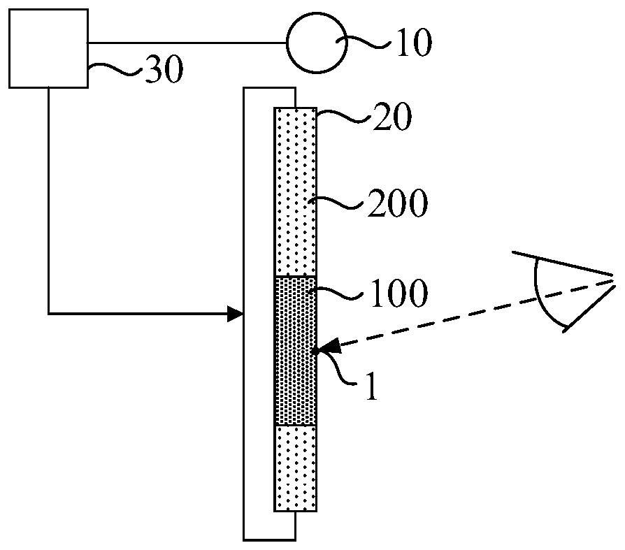 Display device and driving display method of display panel