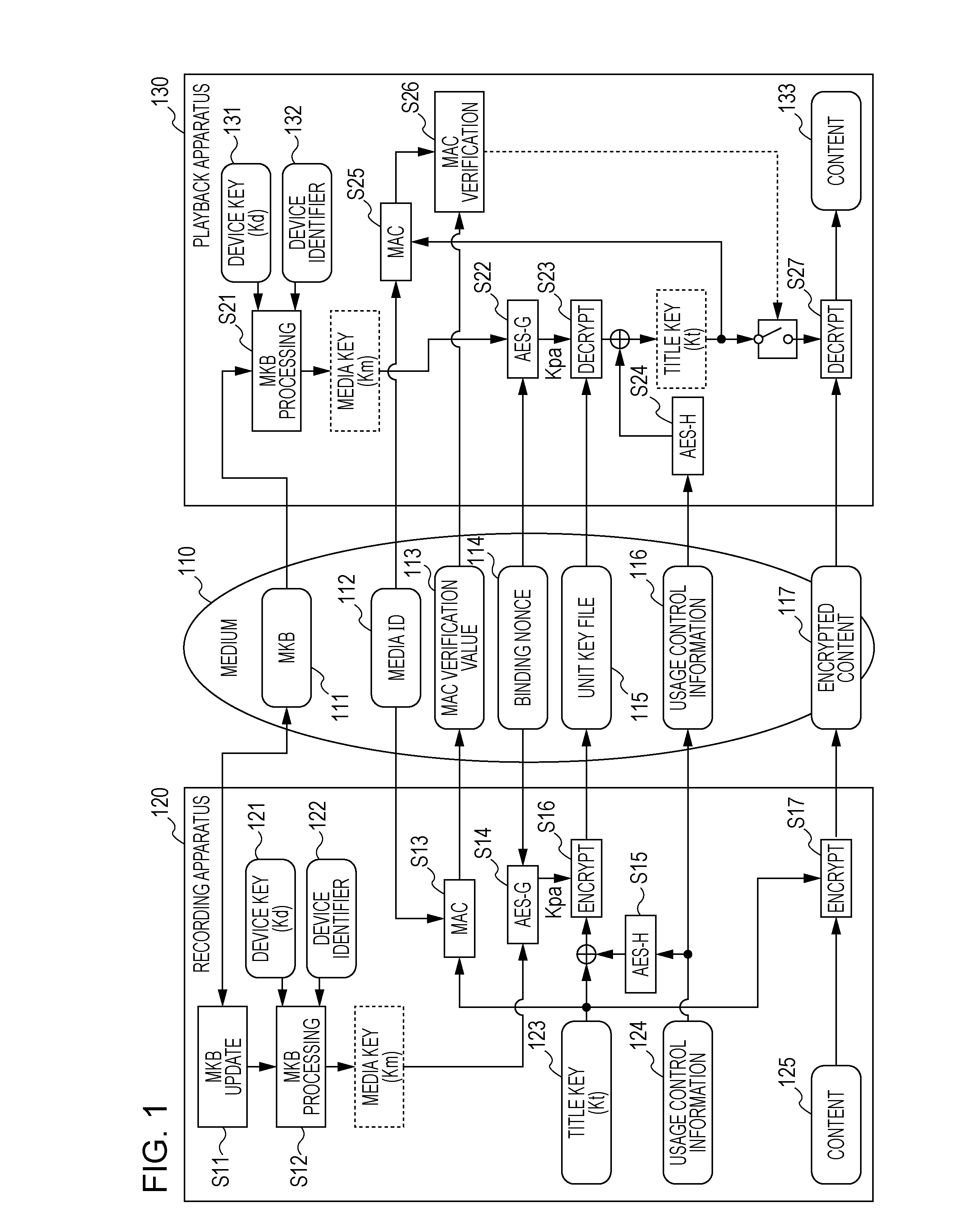 Information processing apparatus, information processing method, and program