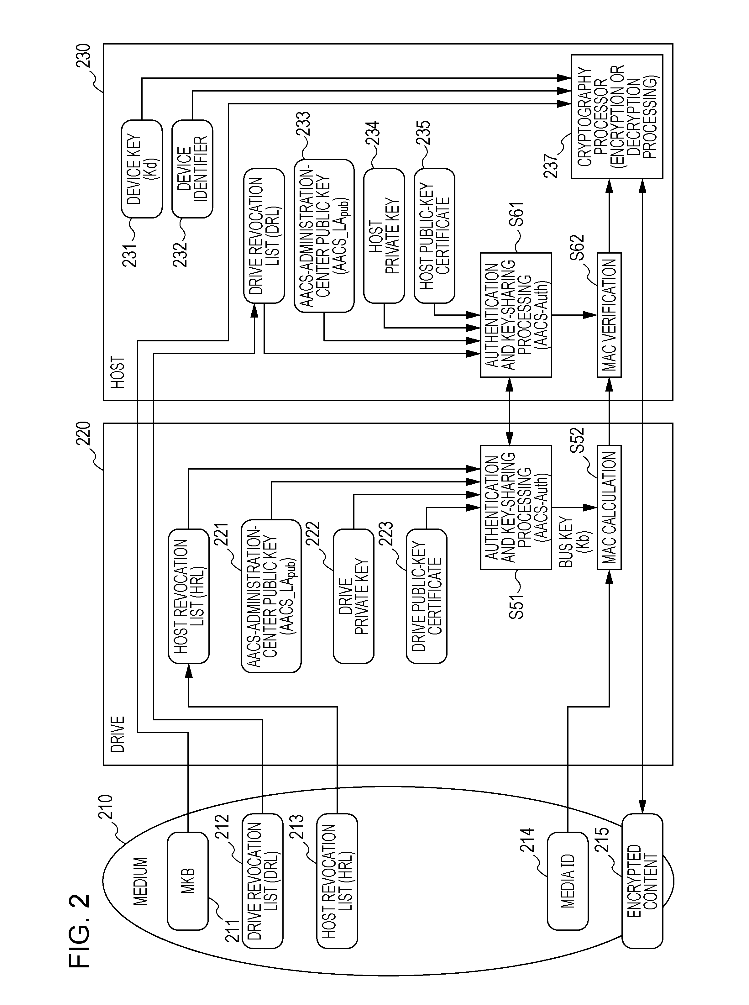 Information processing apparatus, information processing method, and program