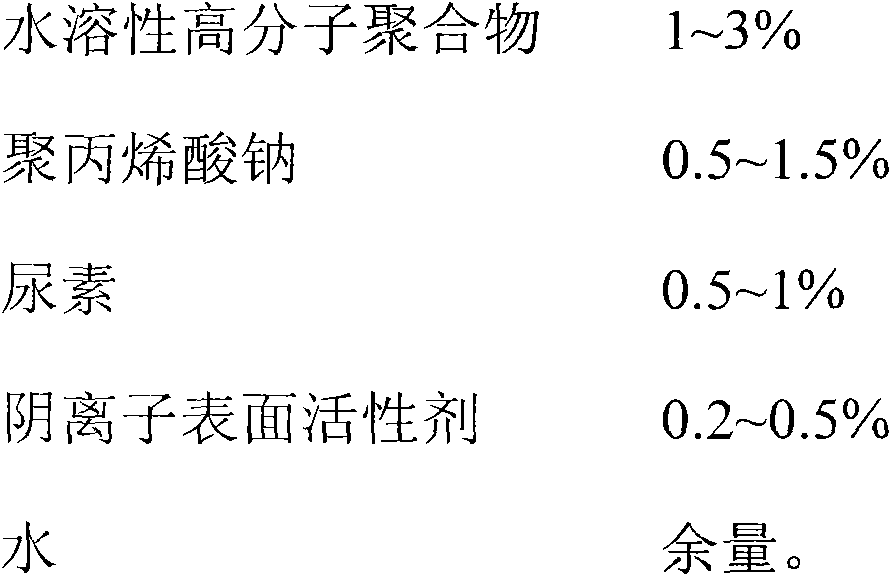 Road surface dust suppressant and preparation method thereof