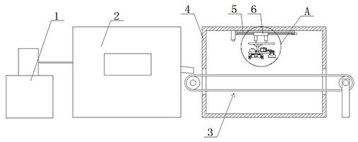 A step-by-step sheeting system for woolen sweaters