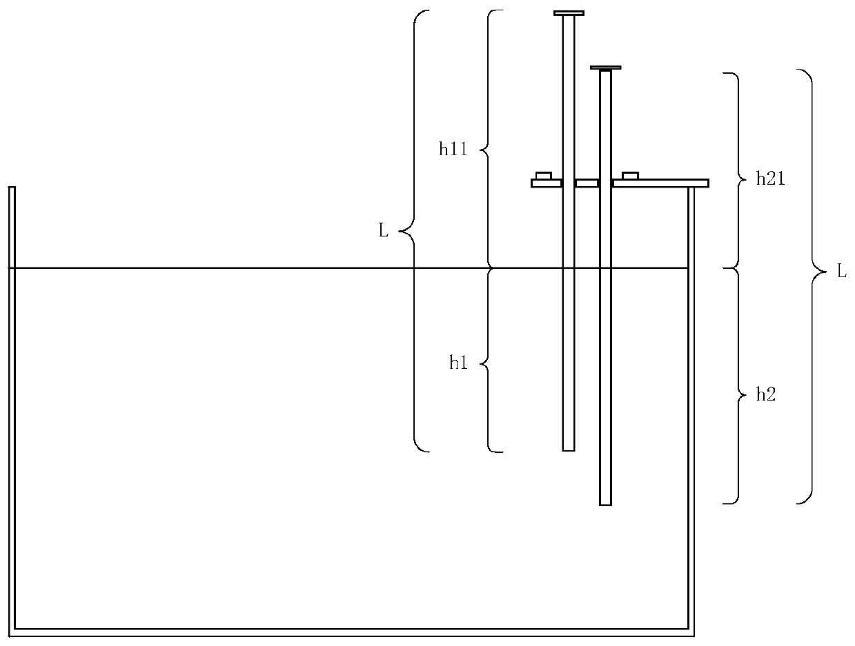 Liquid specific gravity measuring device