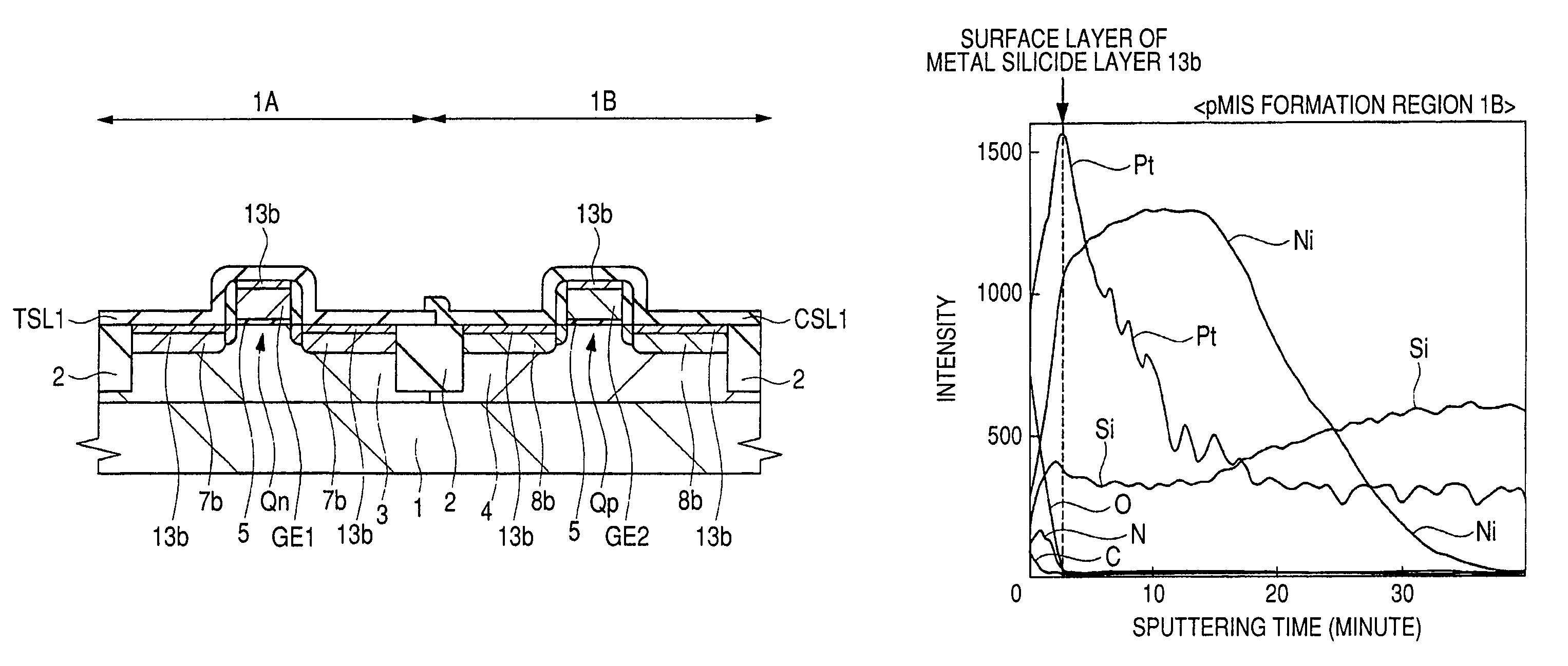 Semiconductor device and method of manufacturing same