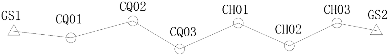 Calculation method for subway surveying and mapping non-orientated traverse