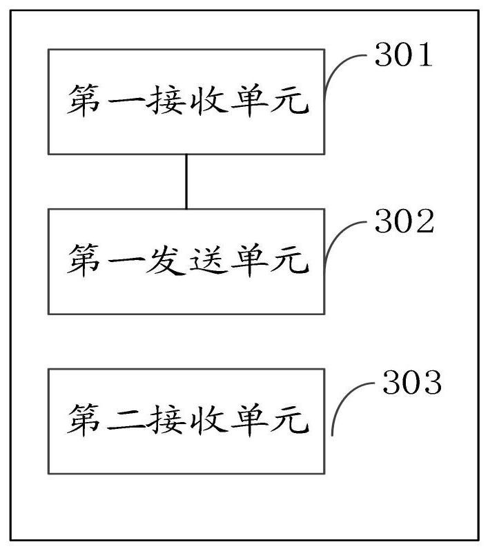 A blood glucose monitoring system based on blood glucose monitoring during pregnancy and its application in disease monitoring system