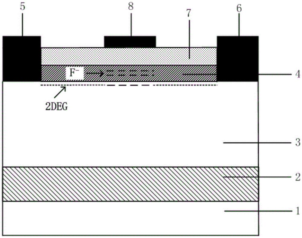 Normally-off HEMT device with longitudinal grid structure and manufacturing method thereof