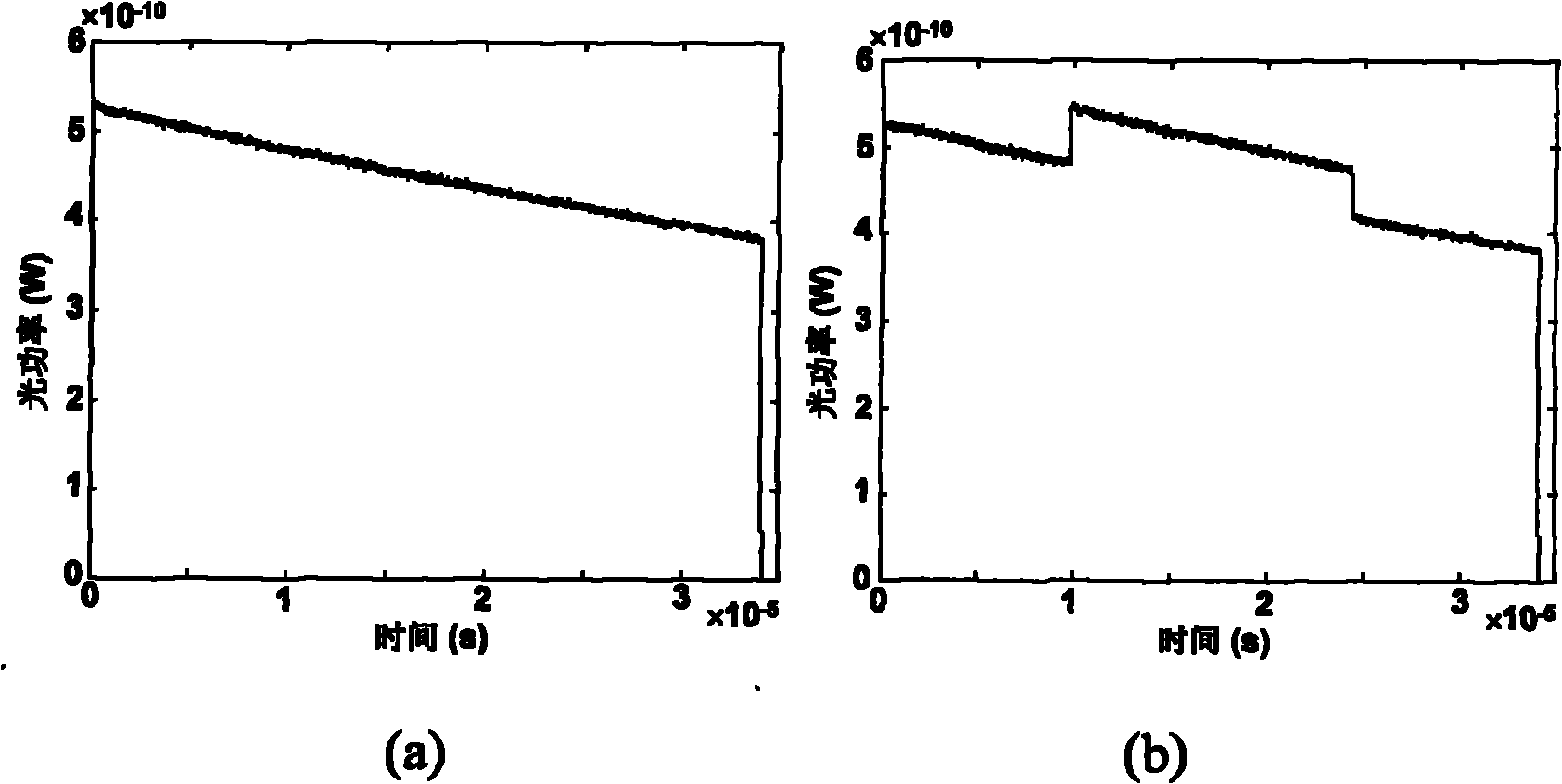 Coding technique for improving detection performance of distributed fiber sensor and application thereof