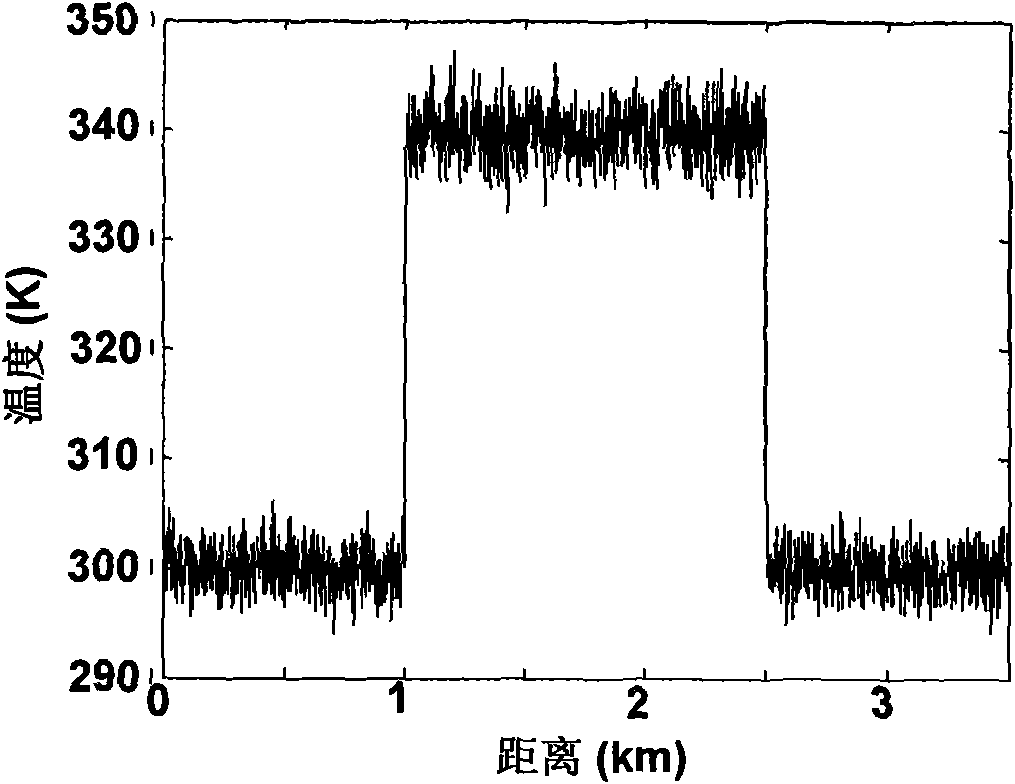 Coding technique for improving detection performance of distributed fiber sensor and application thereof