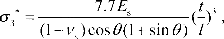 Evaluation method for critical stress and platform stress of honeycomb paper sheet