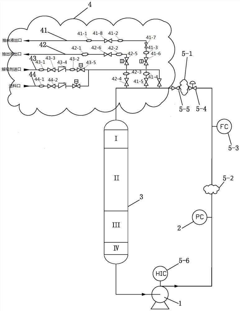 Liquid-phase adsorption separation system