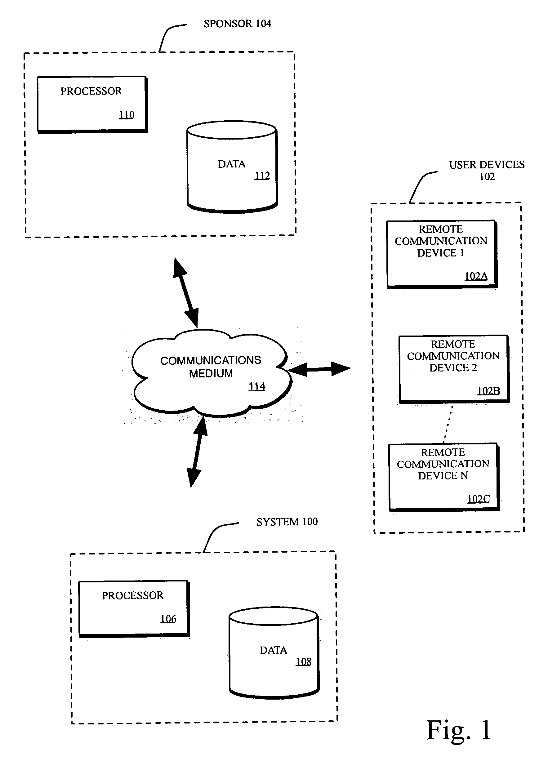 Methods and systems for facilitating asymmetric communications between parties