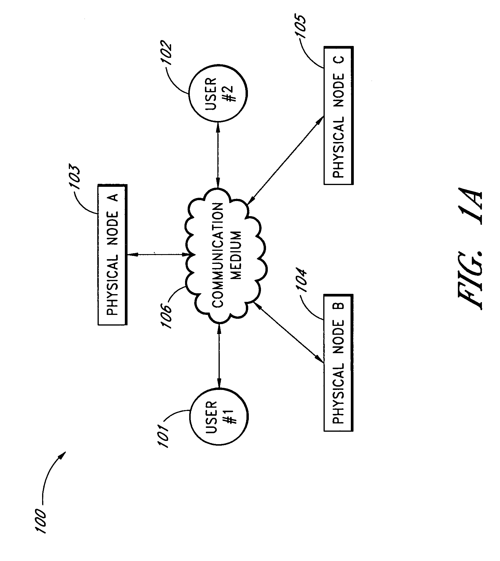 Systems and methods for a snapshot of data