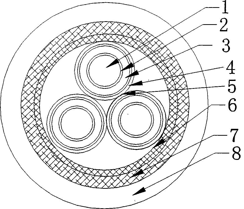 Medium-voltage fire-proof cable