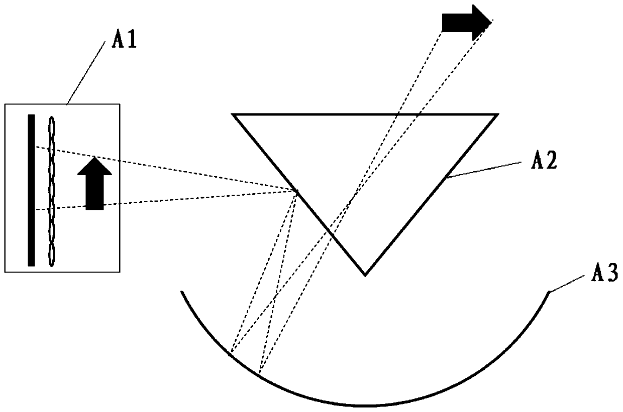 A new three-dimensional floating display system and real-time light field rendering method