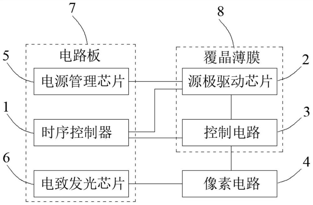 Display panel, driving circuit of display panel and driving method