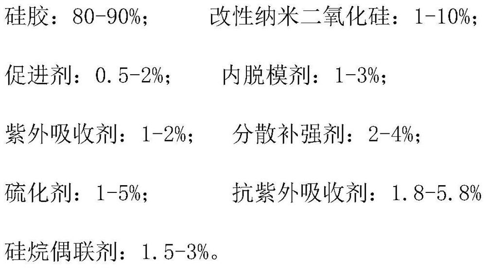 Easy-to-clean weather-proof silica gel and preparation method thereof