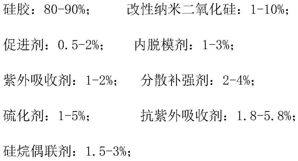 Easy-to-clean weather-proof silica gel and preparation method thereof