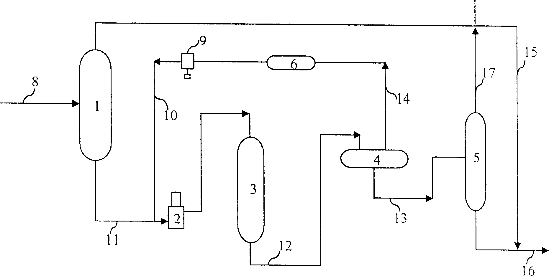 Method for isomerization of light hydrocarbon