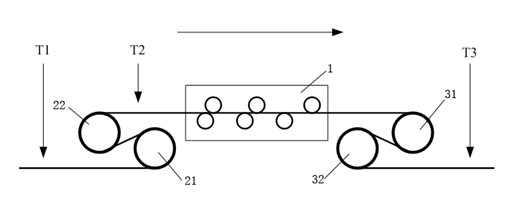 Elongation coefficient control method of rewinding straightening and withdrawal unit