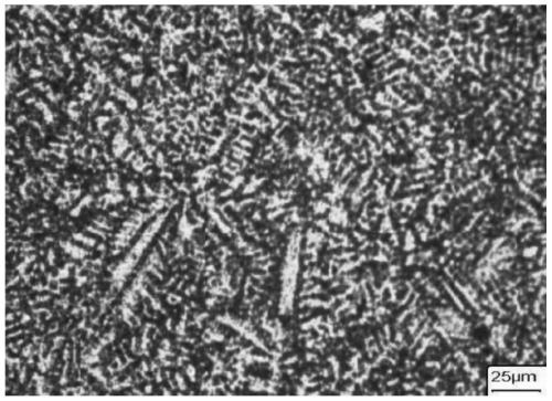 Preparation method for scandium oxide coated carbon nanotube reinforced magnesium-based composite material