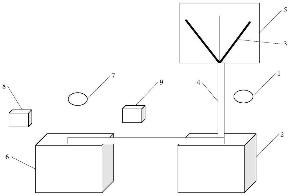 Method and system for e-commerce operation management