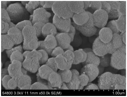 A nickel-phosphorus-oxygen micron-spherical lithium-ion battery negative electrode material and its preparation method and the prepared lithium-ion battery negative electrode