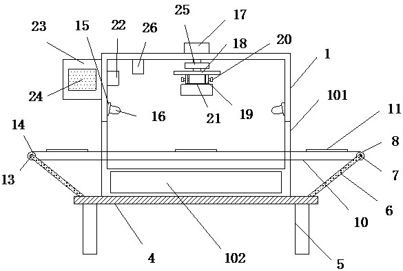 A multi-degree-of-freedom scanning platform for industrial image sampling equipment and its use method