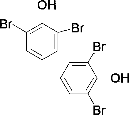 Separation and assay determination method for components of tetrabromobisphenol A