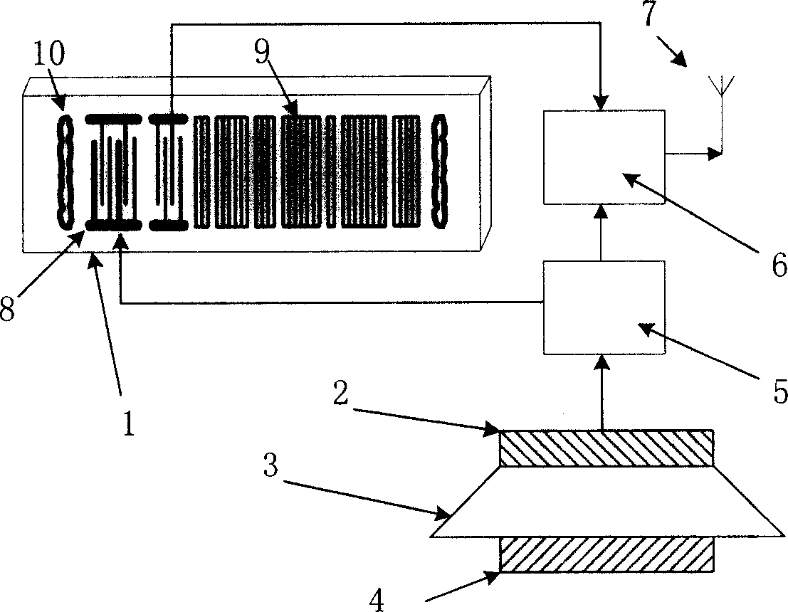 Self-powered sensor