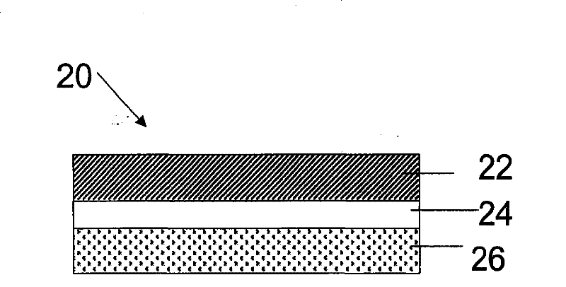 Polyvinylidene fluoride films and laminates thereof